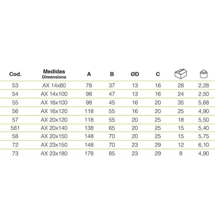 NUDO SOLDAR GOTA 20x150 C/RODAM AXIAL