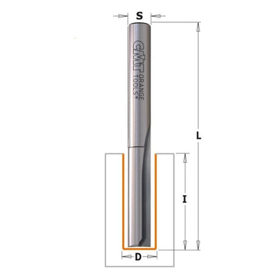 Fresa de Cortes Rectos D25x20 Mango 8 911.250.11 CMT