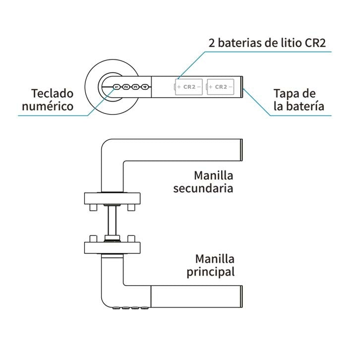 Manilla con Control de Acceso SMARTHANDLE 511 NIQUEL AYR