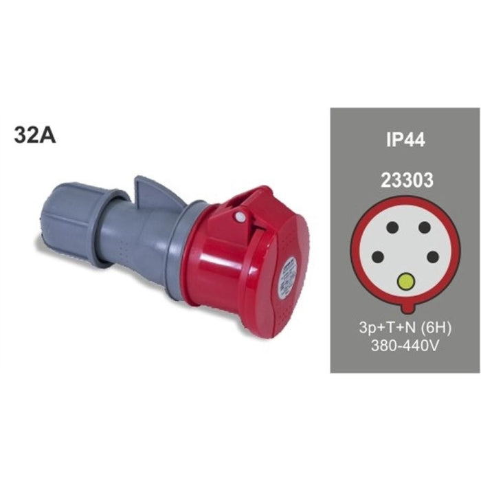Base Movil CETAC 5P(3P+N+T) 32A 380V IP44 FAMATEL