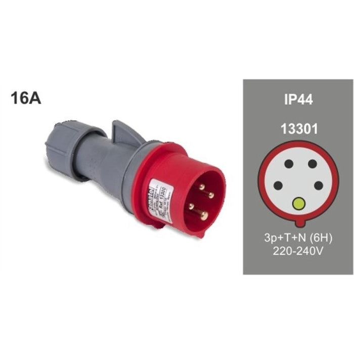 Clavija CETAC 5P (3P+N+T) 16A 380-440 IP44 Roja FAMATEL