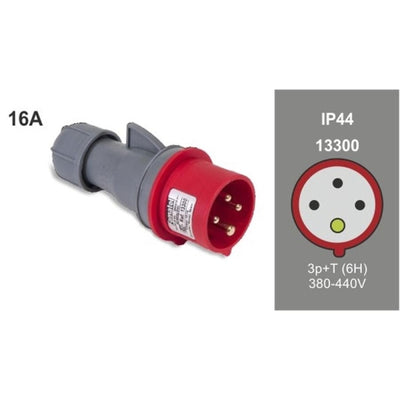 Clavija Aerea CETAC 4P(3P+T) 16A 380-415V IP44 FAMATEL