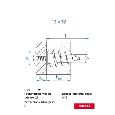 Blister Taco Zamak para Pladur + Tornillo 15x29 (4uds) INDEX