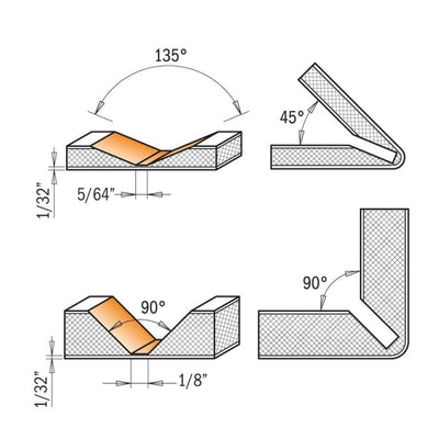 Fresa para Ranurar 90º D18x7,4 Mango 8 915.001.11 CMT