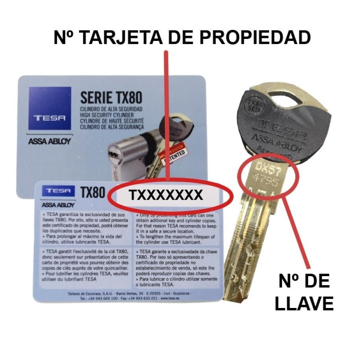Copia de llave de Seguridad TESA TX80