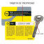 COPIA LLAVE DE SEGURIDAD YALE YL6