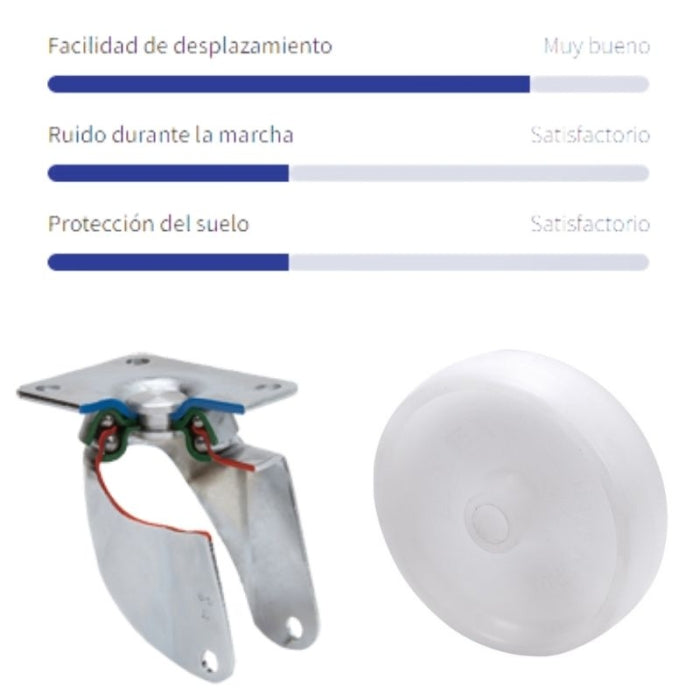 Rueda Poliamix Blanco 80mm 70Kg 2-3063 ALEX