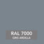 Silicona de Color Gris Ardilla RAL 7000 Neutra SOUDAL
