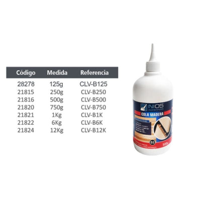 Cola Blanca Vinílica D2 Biberon 125GR 28278 N05