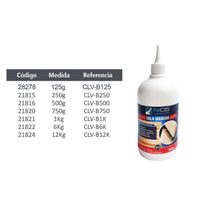 Cola Blanca Vinílica D2 CUBO 6KG 21822 N05