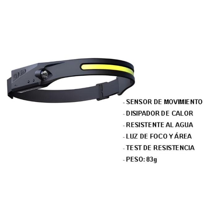 Linterna Frontal De Diadema 300Lm Recargable USB-C EXPLORER 43562