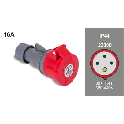 Base Aerea  3P+T 16A 380-440V IP44 FAMATEL
