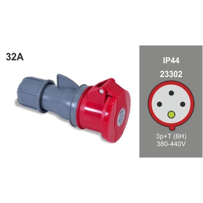 Base Aerea 3P+T 32A 380-415V IP44 FAMATEL