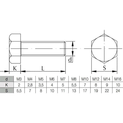 TORNILLO DIN 933 8.8 M8x30 ZIN (200 UDS)