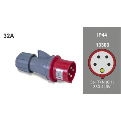 Clavija CETAC 5P(3P+N+T) 32A 380-415V IP44 FAMATEL