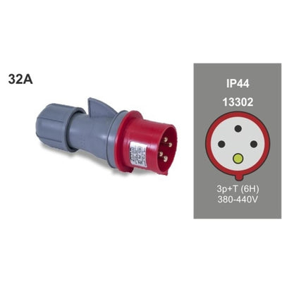 Clavija CETAC 4P(3P+T) 32A 380-440V IP44 FAMATEL