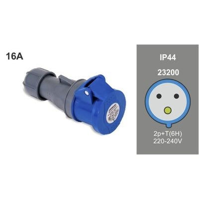 Base Móvil CETAC 3P(2P+T) 16A 220-240V IP44 FAMATEL