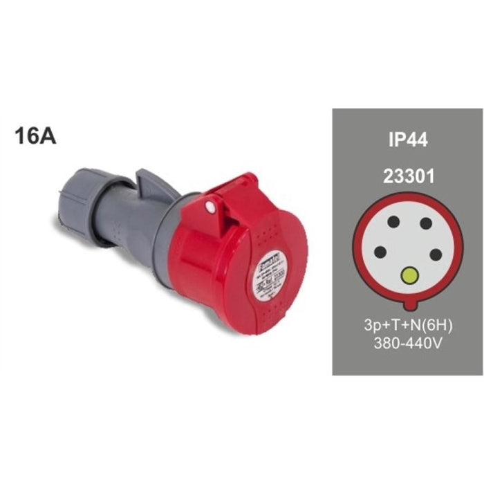 Base Movil CETAC 5P(3P+N+T) 16A 380-415V IP44 FAMATEL